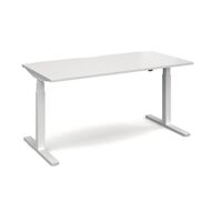 Electric height adjustable sit-stand single desks with dual motor