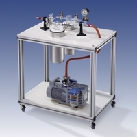 Chemiepumpstand CP1-CP2 fahrbar | Typ: mit Manometer