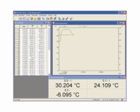 Akcesoria do termometrów precyzyjnych FIZYKA Opis Progoram PHYSICS View