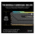 CORSAIR Memória VENGEANCE RGB PRO DDR4 32GB 3600MHz C18 SL (Kit of 2), SPD 2666MHz, fekete