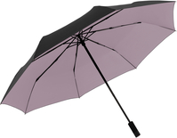 KNIRPS Regenschirm U.090 HeatShield 2090.100.9 schwarz/rosa manual
