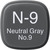 COPIC Marker Classic 2007595 N-9 - Neutral Grey No.9