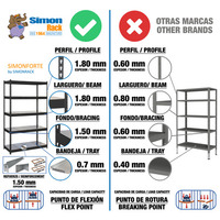 Simonforte 1506-2 metal 900 antracita/galva 900x1500x600