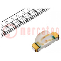 LED; SMD; 1204; zöld; 4,5÷15mcd; 3,2x1,5x1mm; 130°; 2,2÷2,6V; 20mA