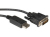 ROLINE 11.04.5610 adapter kablowy 2 m DVI-D DisplayPort Czarny
