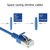 ACT DC7600 netwerkkabel Blauw 0,5 m Cat6a U/FTP (STP)