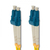 Qoltec 54017 InfiniBand/fibre optic cable 5 m LC G.652D Yellow