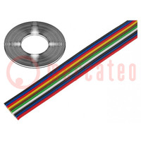 Wire: ribbon; TLWY; 10x0.35mm2; stranded; Cu; unshielded; PVC; 150V