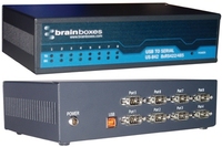 Brainboxes US-842 tarjeta y adaptador de interfaz