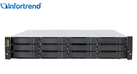 Infortrend EonStor GSe Pro 3012 - Scale-out Unified (NAS/SAN) Storage for SMB