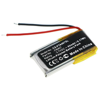 CoreParts MBXSW-BA038 viselhető okoseszköz Akkumulátor Fekete