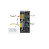 PowerEdge VRTX 10Gb Switch Module Int 16 ports to Ext 6 ports (4x 10Gb SFP+ 2x 1Gb RJ45) Customer Install