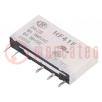 Relay: electromagnetic; SPDT; Ucoil: 24VDC; 6A; 6A/250VAC; 6A/30VDC