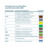 BartelsRieger AXP3 Kombinationsfilter - Schraubfilter, Aceton & Partikel - Rd40