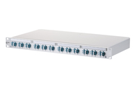 METZ CONNECT 1502057724-E Patch Panel 1U