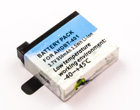 CoreParts MBCAM0049 bateria do aparatu/kamery Litowo-jonowa (Li-Ion) 1000 mAh