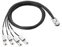 Mini SAS(HD) to dual 2-lane Mini 1M. SAS Cables