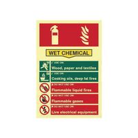 Fire Extinguisher Composite Wet Chemical Sign