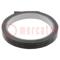 Packetband; L: 36m; B: 12mm; ESD