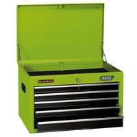 Draper Tools 35739 industrial storage cabinet