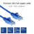 ACT DC9652 Netzwerkkabel Blau 0,25 m Cat6 U/UTP (UTP)