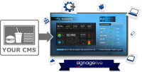 Signagelive SLL-1-1 multimedia software Digital signage 1 licencia(s) 1 año(s)