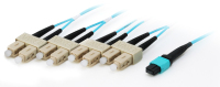 Equip 25557707 InfiniBand/fibre optic cable 15 m MTP 4x SC OM4 Cyaan