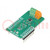 Click board; convertisseur D/A; GPIO,I2C; MCP4728; 3,3VDC,5VDC