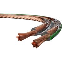 OEHLBACH D1C314 cable de audio 4 m Transparente