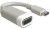 DeLOCK 65471 video kabel adapter 0,015 m mini HDMI VGA Wit