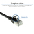 ACT DC7900 Netzwerkkabel Schwarz 0,5 m Cat6a U/FTP (STP)