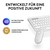 Logitech 910-007013 Maus Reisen Beidhändig RF Wireless + Bluetooth Optisch 4000 DPI