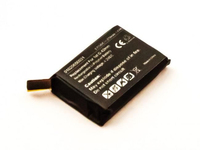 CoreParts MBXAP-BA0050 inteligentne akcesorium osobiste Bateria Czarny