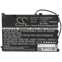CoreParts TABX-BAT-LVS201SL accesorio o pieza de recambio para tableta Batería