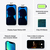 Apple iPhone 13 mini 256GB Blu