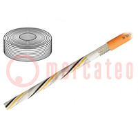 Wire: servo drive; chainflex® CF280.UL.H,hybrid,RG58; orange