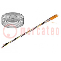 Wire: servo drive; chainflex® CF27.D; 4G0.75mm2; orange; stranded