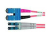 Telegärtner LWL fibre optic adapter SC 1 pc(s) Turquoise