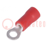Tip: ring; M3; Ø: 3.2mm; 0.5÷1mm2; crimped; for cable; insulated