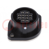 Connector: circular; socket; RP17; female; PIN: 12; push-pull; 2A