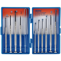 Draper Tools 15631 manual screwdriver Set