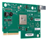 Fujitsu S26361-F3874-L1 Netzwerkkarte Eingebaut Faser 8000 Mbit/s