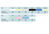 Bettgarnitur - PVC verschieden Farben Suprima blau transparent ( 1 Stück ), Detailansicht