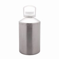 Aluminium Flasche economy | Nennvolumen: 300 ml
