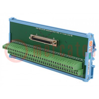 Terminal de serrage; pour rail DIN; SCSI-II 68pin; PCI-1710