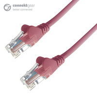 connektgear 1m RJ45 CAT6 UTP Stranded Flush Moulded LS0H Network Cable - 24AWG - Pink