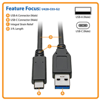 Tripp Lite U428-C03-G2 USB-C to USB-A Cable (M/M), USB 3.2 Gen 2 (10 Gbps), USB-IF Certified, Thunderbolt 3 Compatible, 3 ft. (0.91 m)