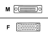 Cisco Smart Serial Cable M/34 V.35 DCE (B) seriële kabel 3 m