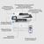 HP LaserJet Pro MFP 4102fdw printer, Zwart-wit, Printer voor Kleine en middelgrote ondernemingen, Printen, kopiëren, scannen, faxen, Draadloos; Geschikt voor Instant Ink; Printe...