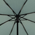 Knirps Vision Duomatic Schwarz Kunststoff Kompakt Regenschirm